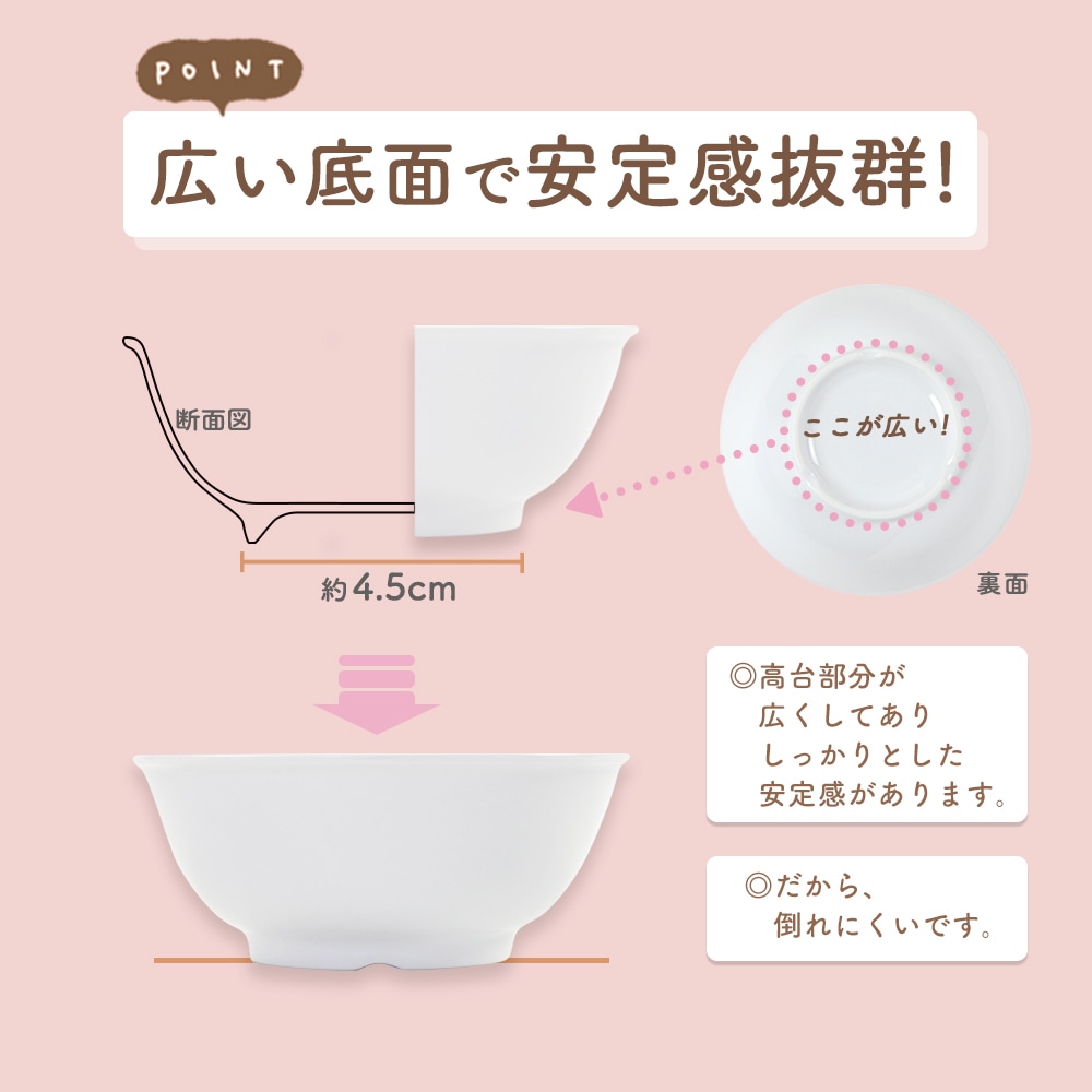 商品のポイント